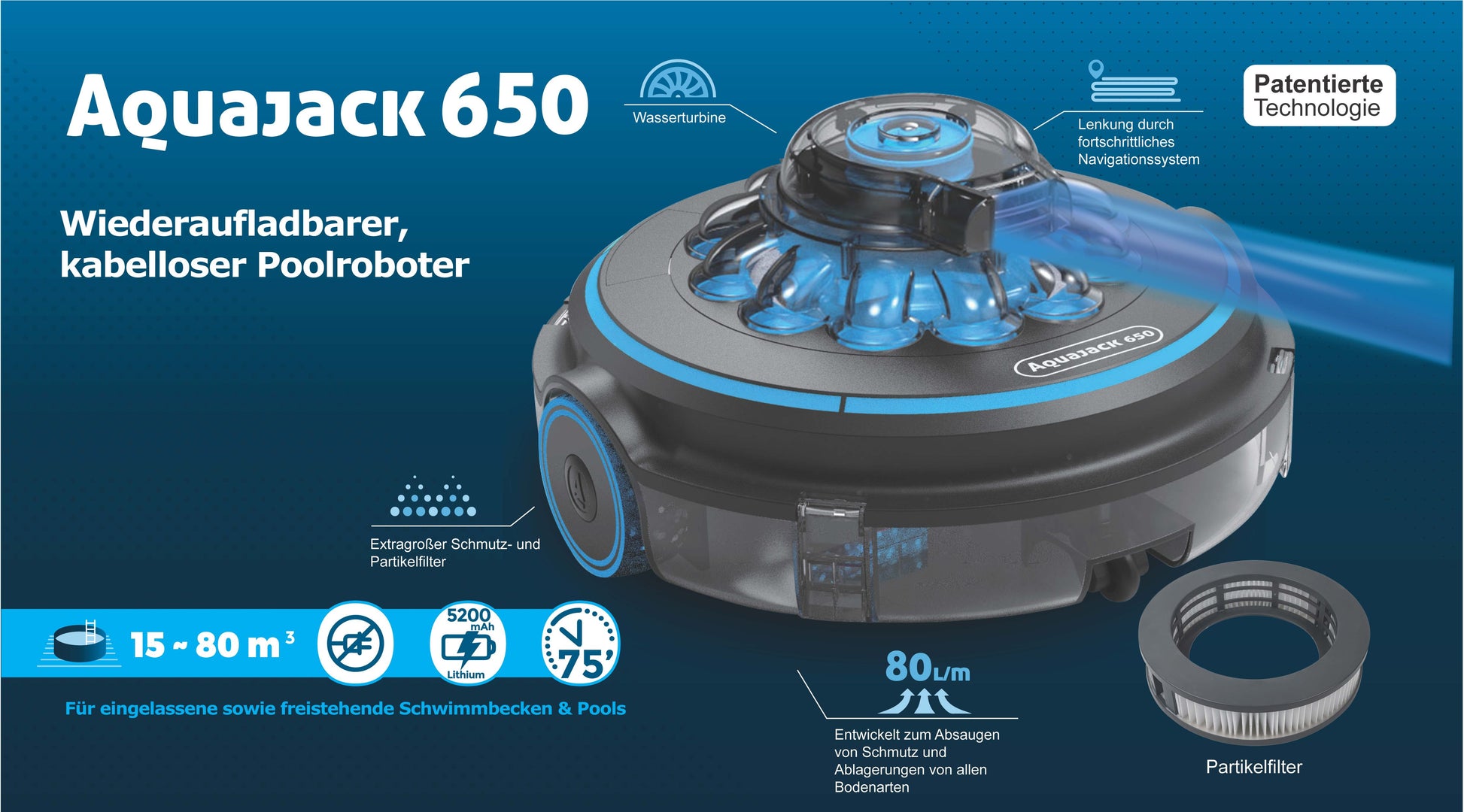 poolroboter erklaerbild